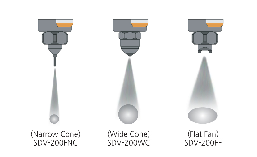 SPEC-SS (SPRAY SYSTEM)